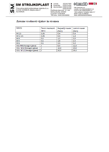 Zatezne-vrednosti-vijakov-in-stremen-naslovnica